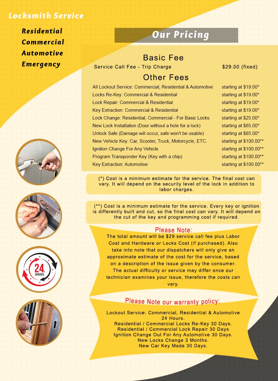 Exclusive Locksmith Service Jacksonville, FL 904-531-3234